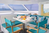  Samuis North (4h) | Poseidon