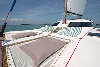  Samuis North (4h) | Poseidon