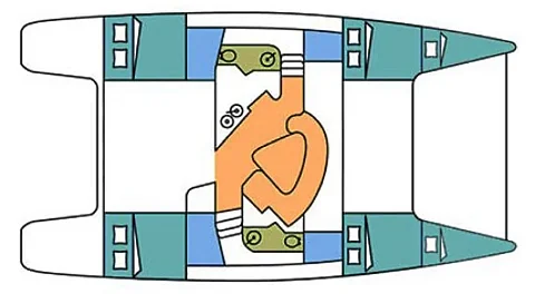  Parrot | 40ft Fountaine Pajot | Krabi